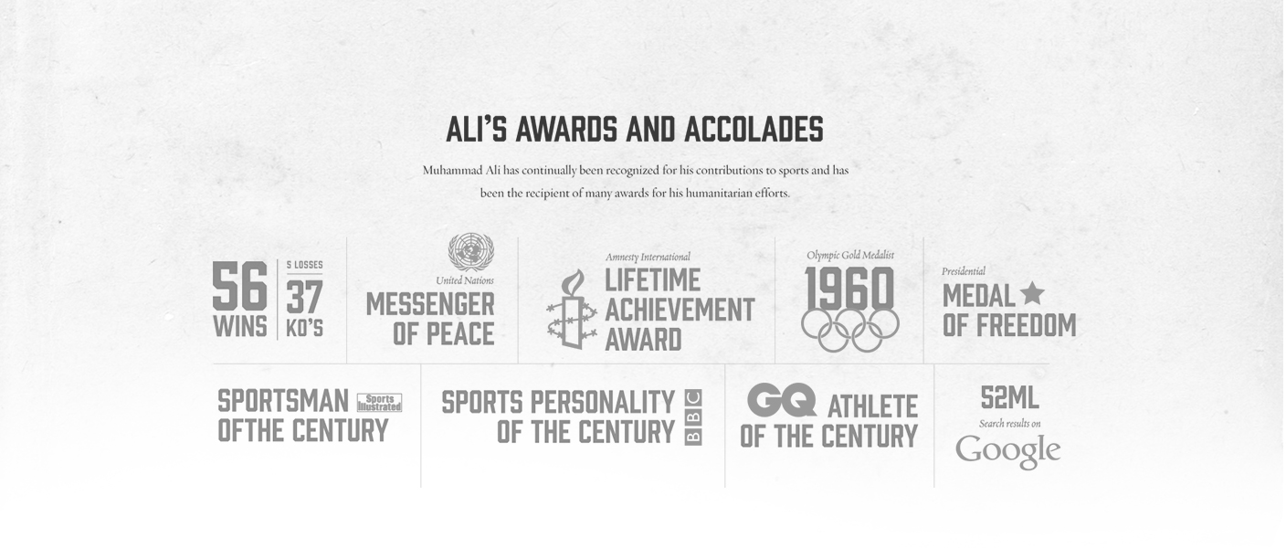 ali_achievements-1
